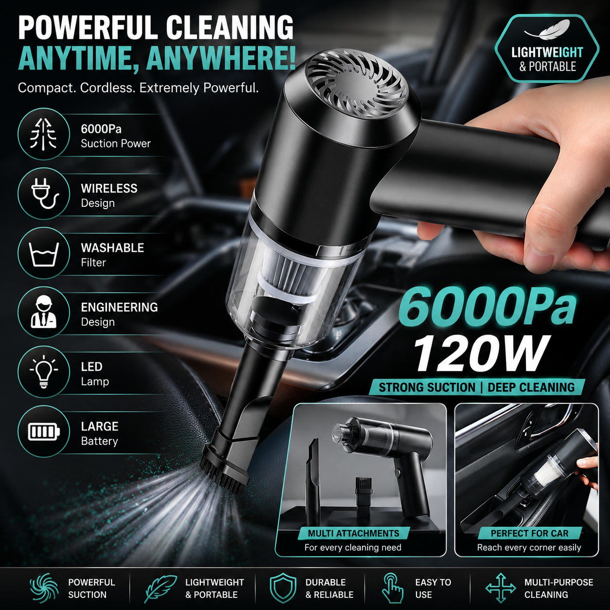 Mini Wireless Handheld Vacuum Cleaner for Car, Home & Office
