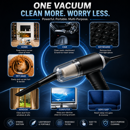Mini Wireless Handheld Vacuum Cleaner for Car, Home & Office